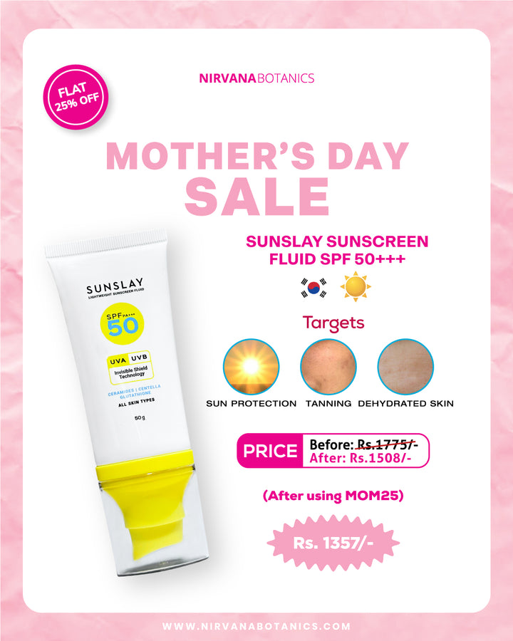 SunSlay Sunscreen Fluid SPF 50+++☀️