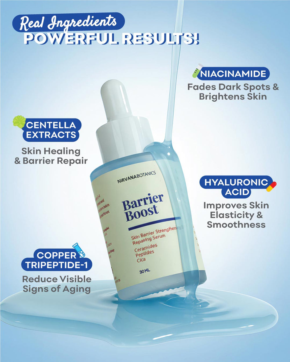 Barrier Boost skincare serum bottle with key ingredients highlighted on a blue background