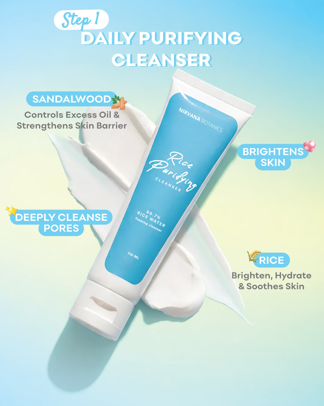 Core Glow Routine