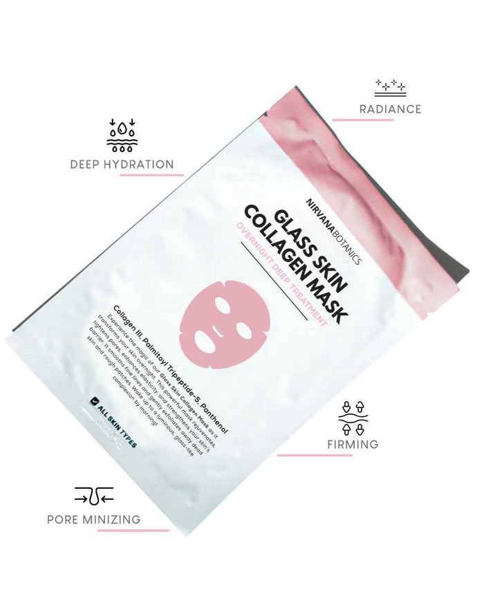 Packaging of a Korean glass skin collagen mask with text highlighting benefits such as deep hydration, firming, and pore minimizing.