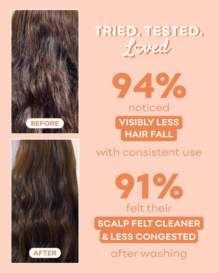 Organic Shampoo Stops Hair Fall