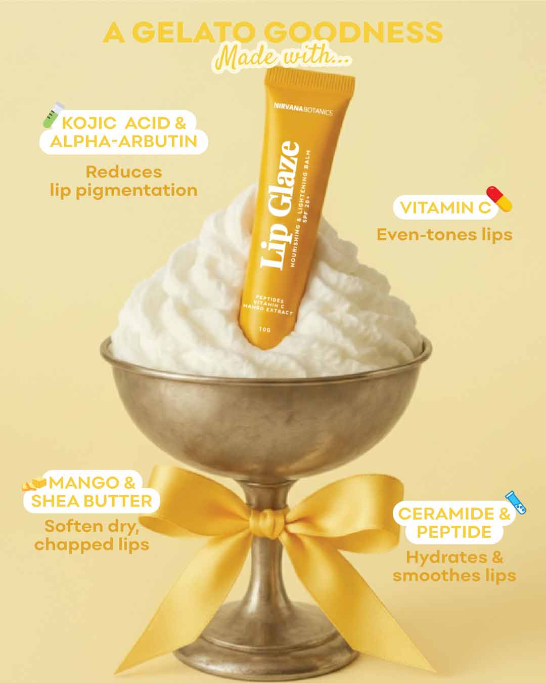 Mango Gelato - Lip Treatment -  Repair Pigmented Dry Lips 🥭
