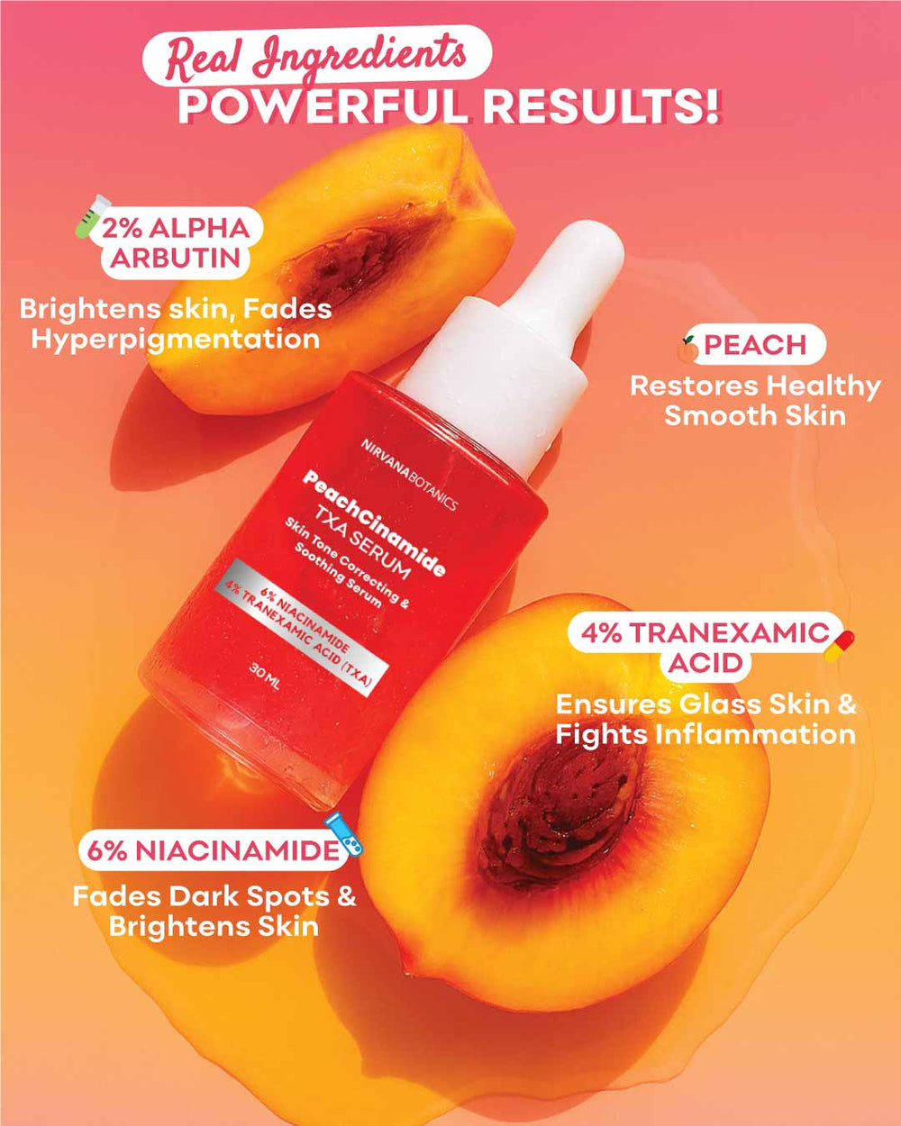 Skincare serum bottle with peach slices and text highlighting ingredients and benefits on a gradient background.