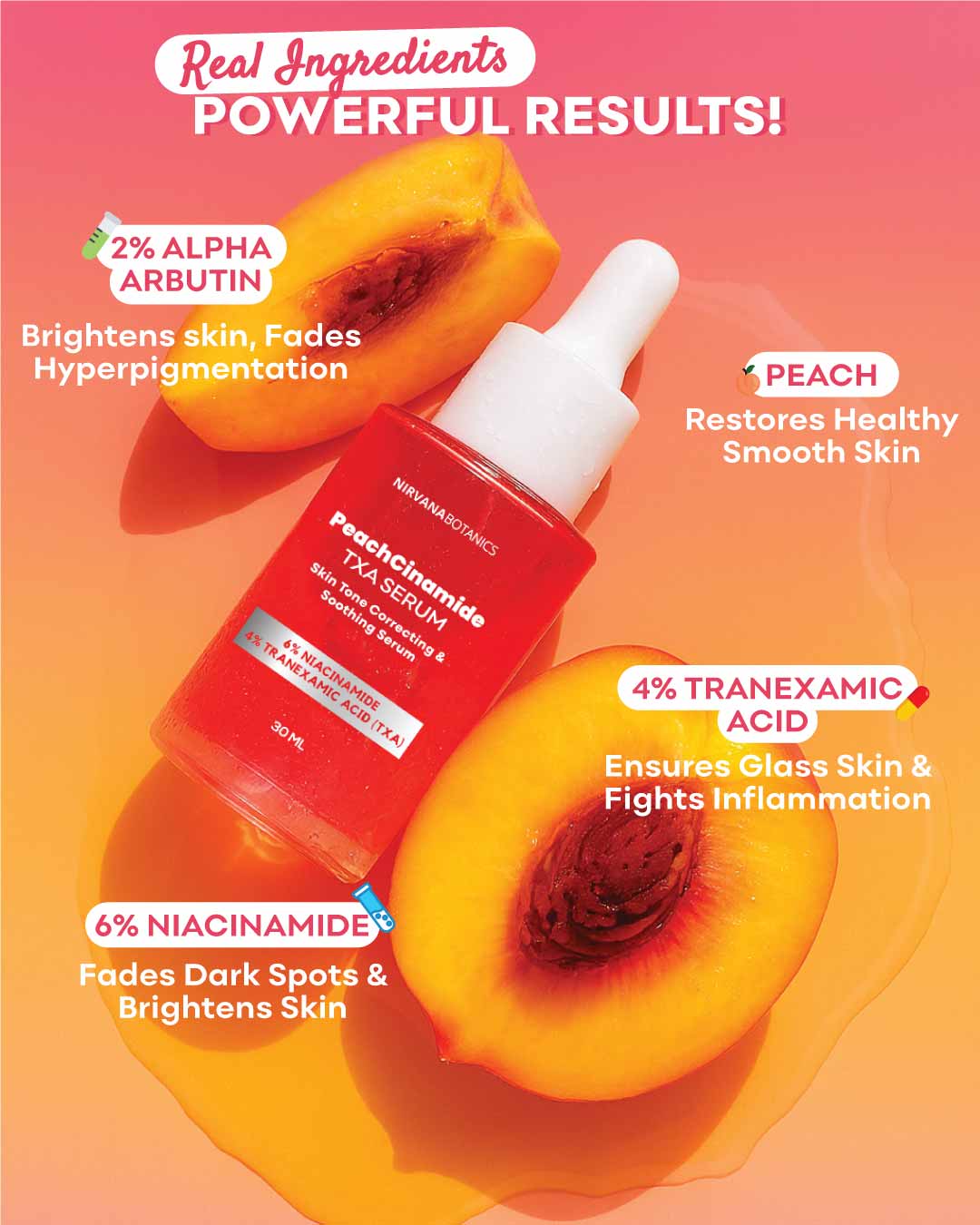 Skincare serum bottle with peach slices and text highlighting ingredients and benefits on a gradient background.