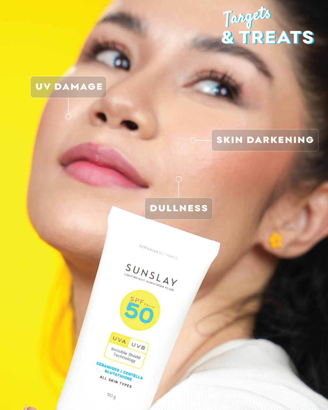 SunSlay Sunscreen Fluid SPF 50+++